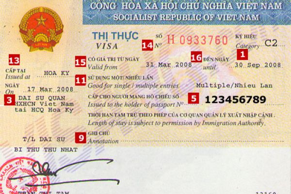 Visa Guidance for tourists to Vietnam travel